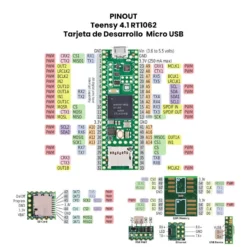 Teensy 4.1 Tarjeta de Desarrollo RT1062 Micro USB