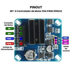 IBT-4 Controlador de Motor 50A Pinout