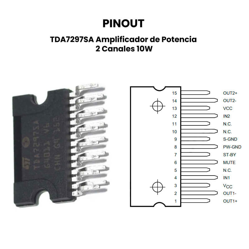 -TDA7297SA Amplificador de Potencia 10W - Pinout