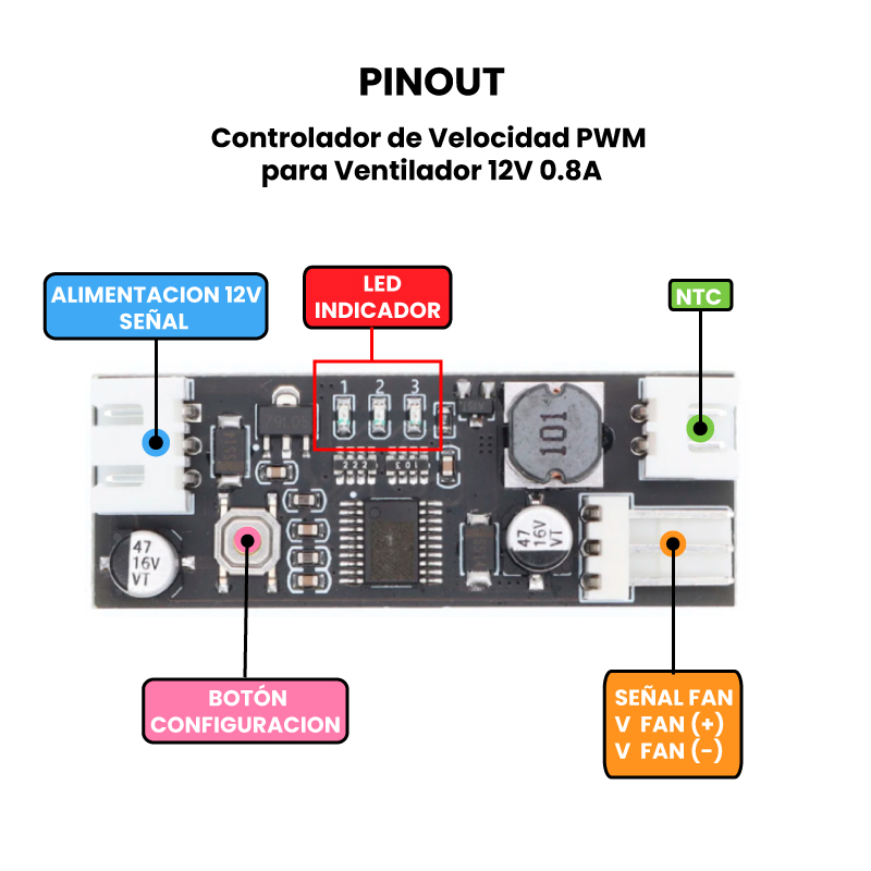 Controlador de Velocidad PWM para Ventilador-Pinout