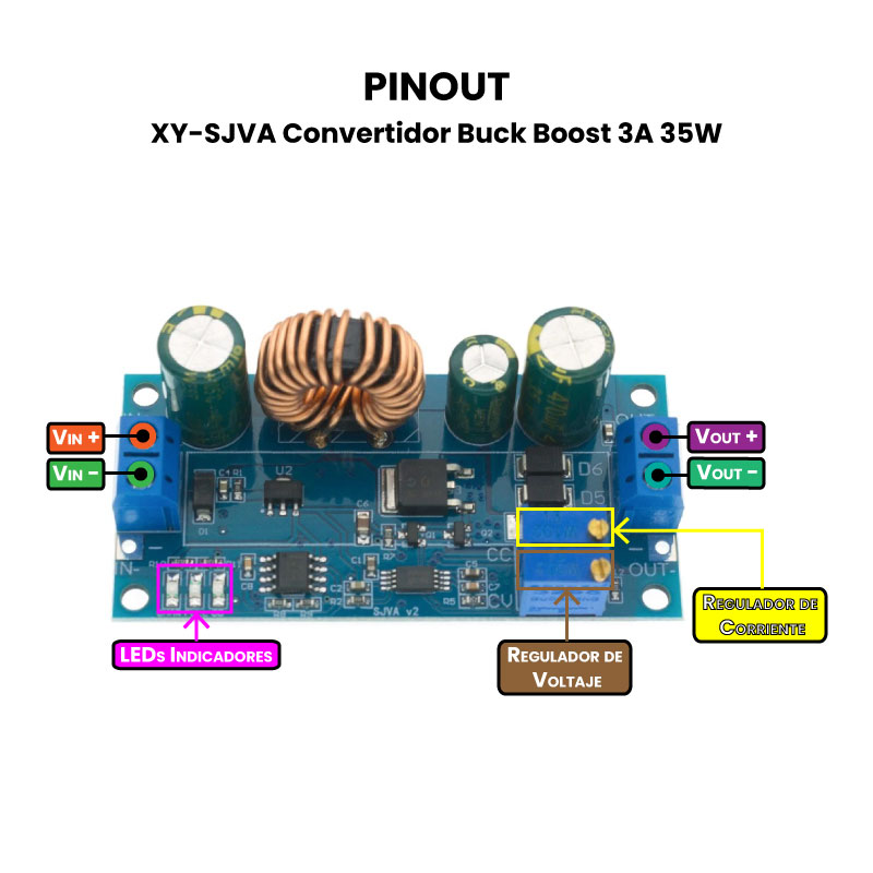 Y-SJVA Convertidor Buck Boost 3A 35W Pinout