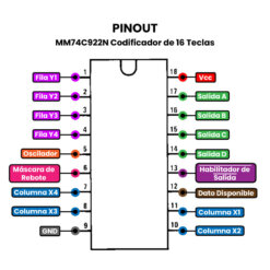 MM74C922N Codificador de 16 Teclas Pinout