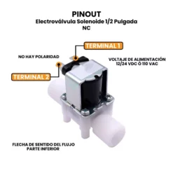 AR0937 - Electroválvula Solenoide 1-2 Pulgada NC PINOUT