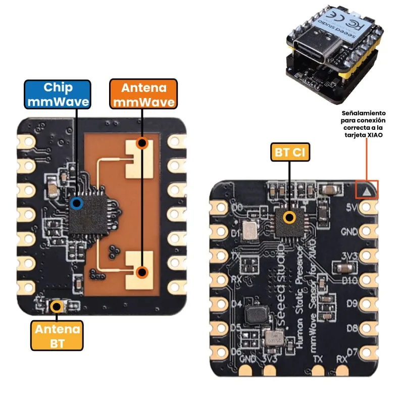Presencia Humana FMCW XIAO Sensor mmWave 24GHz (6)