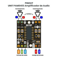 UNIT PAM8403 Amplificador de Audio
