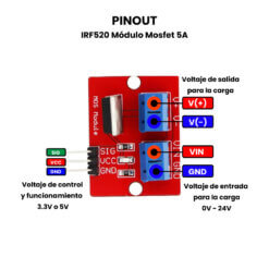 IRF520 Modulo Mosfet 5A