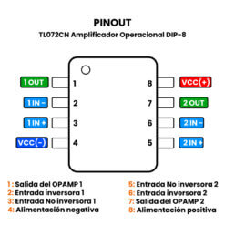 TL072CN Pinout