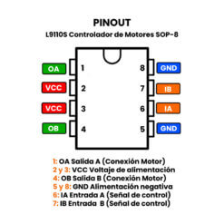 L9110S Controlador de Motores SOP-8