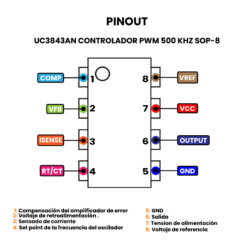 UC3843B Controlador PWM 500 kHz SOP-8 Pinout
