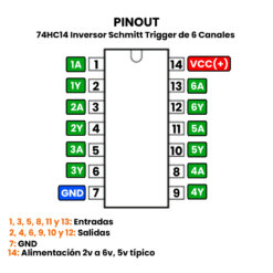 74HC14D Inversor Schmitt Trigger de 6 Canales SOP-14 Pinout