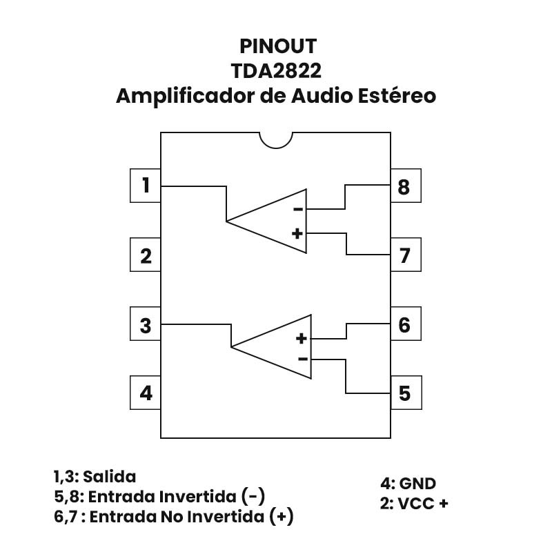 TDA2822 Amplificador de Audio Estéreo