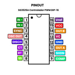 SG3525A Controlador PWM DIP16 Pinout