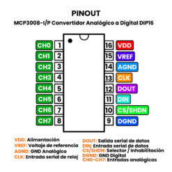 MCP3008 Convertidor Analógico a Digital DIP16 Pinout