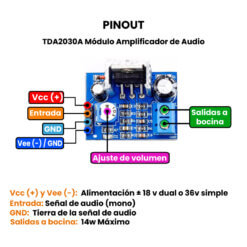 TDA2030A Módulo Amplificador de Audio Pinout