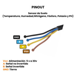 Sensor de Suelo (Temp, Hum, Nitro, Fósf, Pot y PH) Pinout