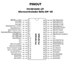 PIC18F4620 IP Microcontrolador 8bits DIP-40 Pinout