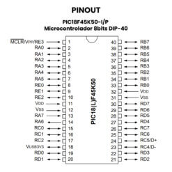 PIC18F45K50-IP Microcontrolador 8bits DIP-40 Pinout