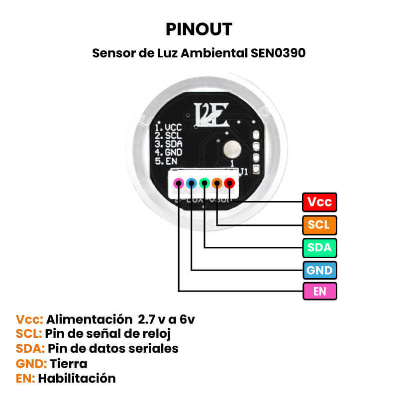 Sensor de Luz Ambiental (0 200 klx) SEN0390 Pinout