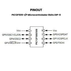 PIC12F509-IP Pinout