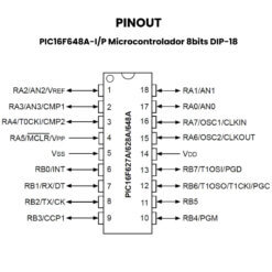 PIC16F648A-IP Microcontrolador 8bits DIP-18