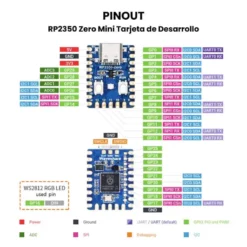 RP2350 Zero Mini Tarjeta de Desarrollo Pinout