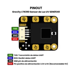Sensor de Gestos y Tacto SEN0285