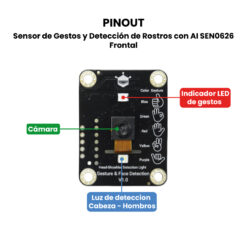 Sensor de Gestos y Detección de Rostros con AI SEN0626 Pinout frontal