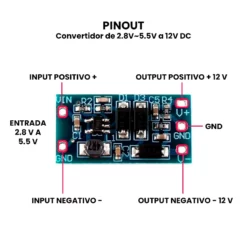 AR4636 - Convertidor de 2.8V~5 PINOUT