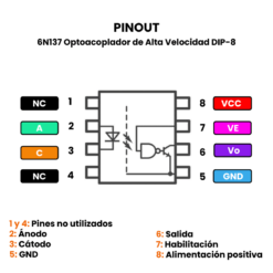 6N137 Optoacoplador de Alta Velocidad DIP-8 Pinout