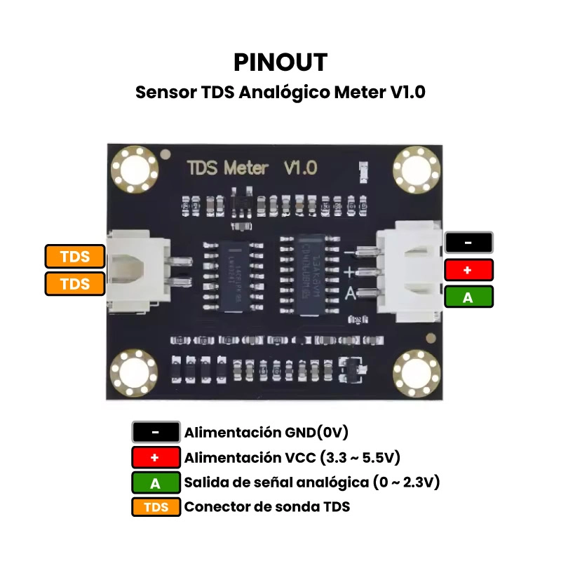 Sensor TDS Analógico Meter V1.0 Pinout