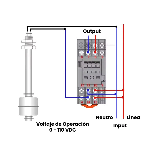 AR4750 - AR4754 - Interruptor de Flotador Tipo Bola de Acero Inoxidable IA 1