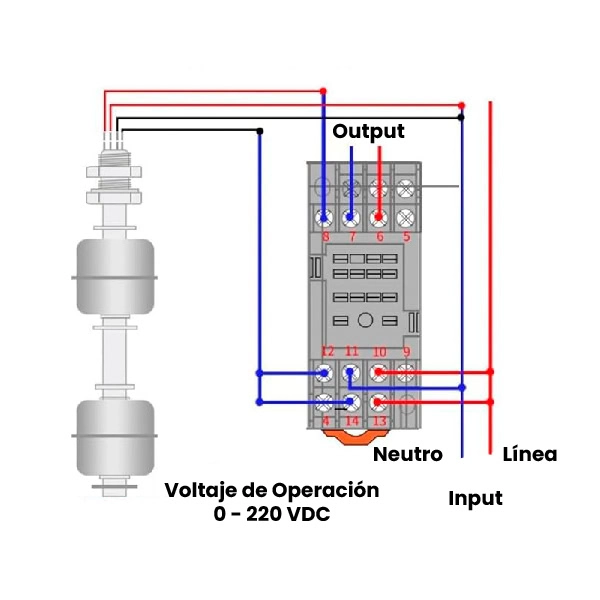 AR4752 - AR4754 - Interruptor Flotador de Doble Bola de Acero Inoxidable Información Adicional 3