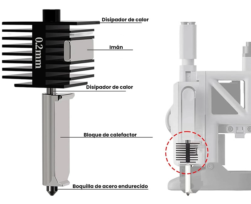 Kit Hotend con Boquilla de Acero para A1 Mini Bambu Lab
