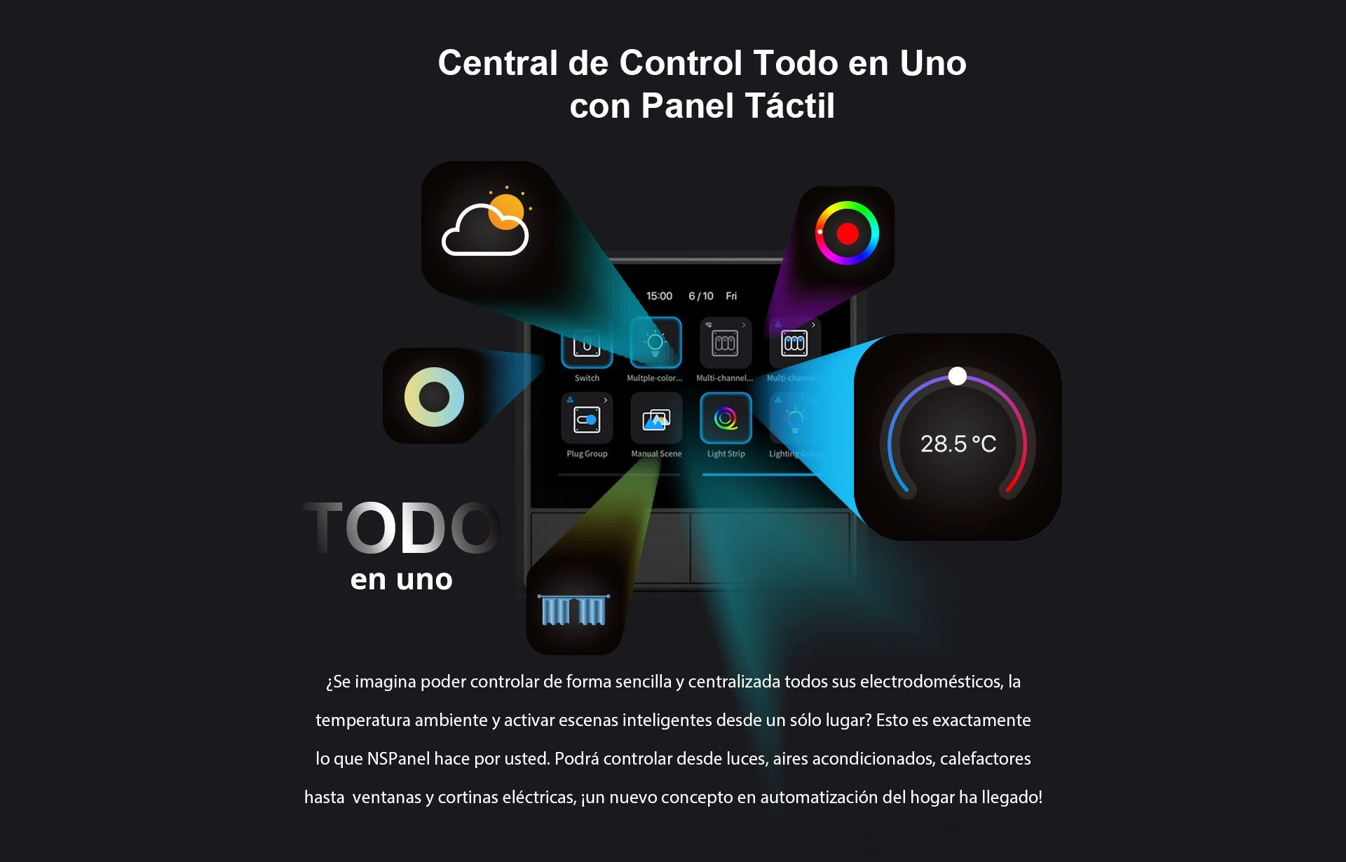 Sonoff NSPanel - Central de Control Todo en Uno con Panel Táctil