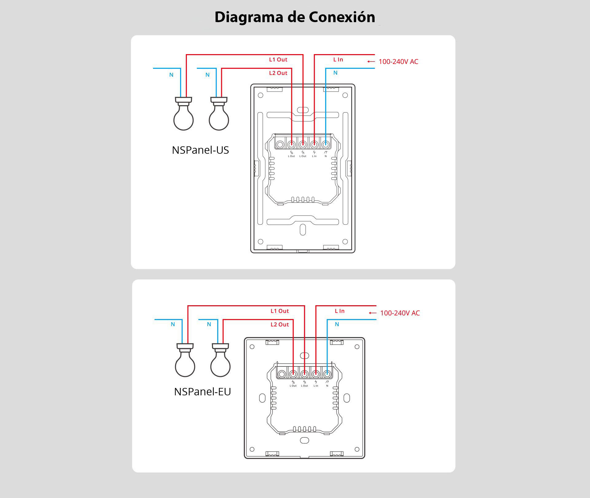 Sonoff NSPanel Conexión