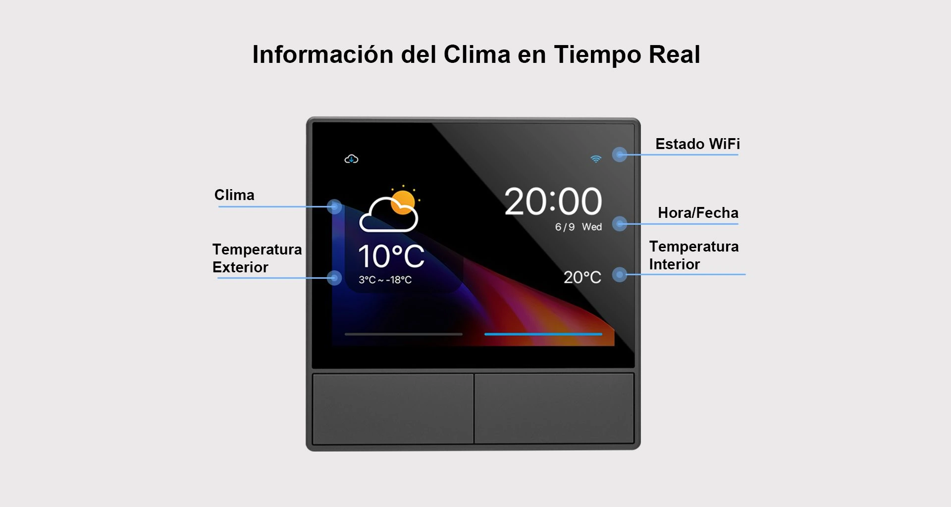 Sonoff NSPanel Información del Clima en Tiempo Real