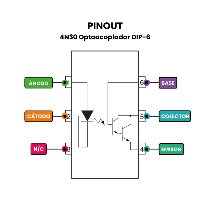 AR4638 PINOUT 4N30 Optoacoplador-DIP-6