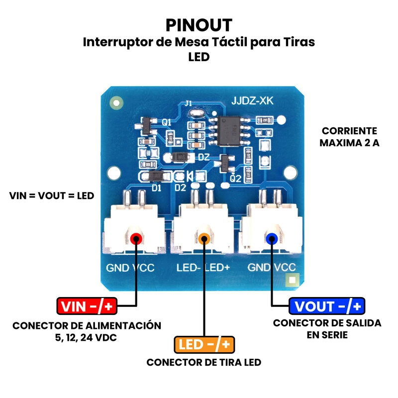 AR4659 - Interruptor de Mesa Táctil para Tiras LED PINOUT