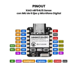 XIAO nRF54L15 Sense Pinout (1)