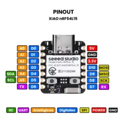 XIAO nRF54L15 Pinout