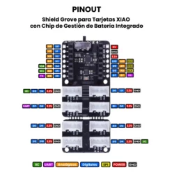 Shield Grove para Tarjetas XIAO Pinout