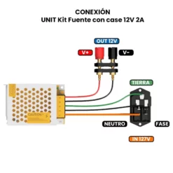 UNIT Kit Fuente con case 12V 2A
