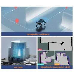 PuppyPi Raspberry Pi 5 AI Hiwonder