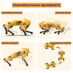 MechDog Standard Kit