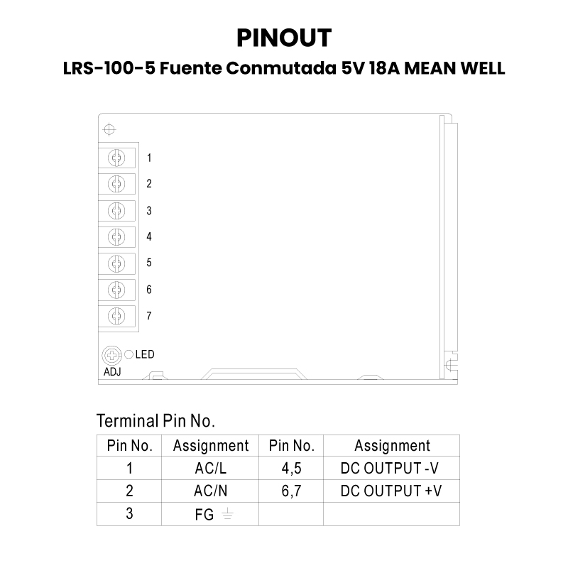 LRS-100-5 Fuente Conmutada 5V 18A MEAN Well Pinout