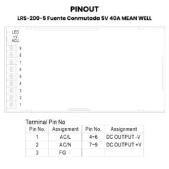 LRS-200-5 Fuente Conmutada 5V 40A Pinout
