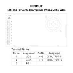 LRS-350-5 Fuente Conmutada 5V 60A Pinout