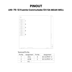 LRS-75-12 Fuente Conmutada 12V 6A Pinout
