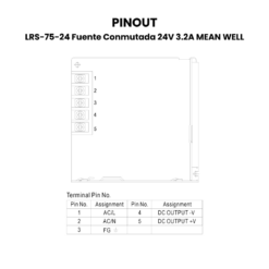 LRS-75-24 Fuente Conmutada 24V 3.2A MEAN WELL Pinout