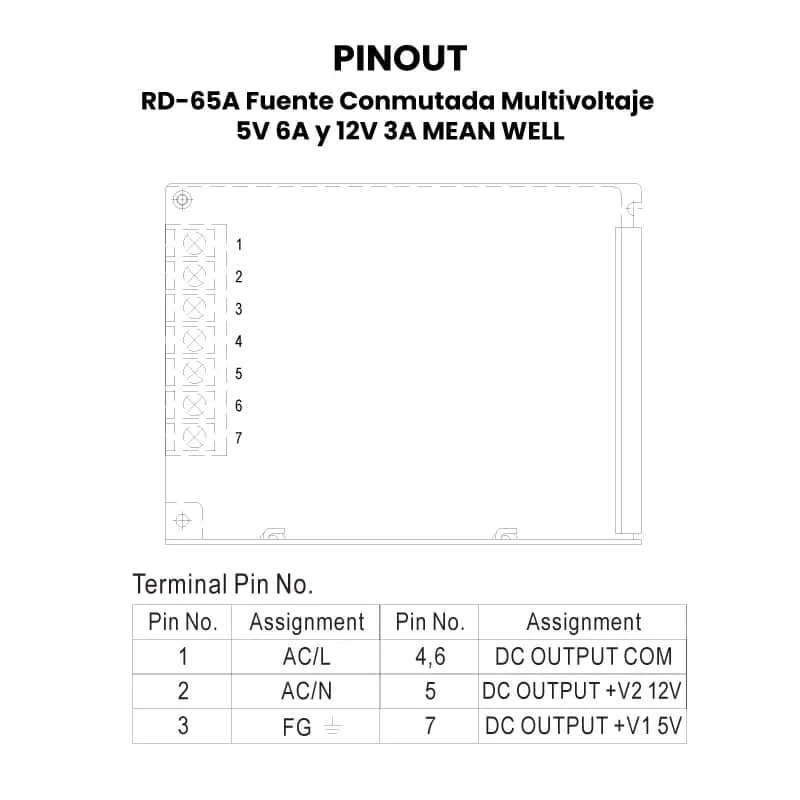 RD-65A Fuente Conmutada Pinout